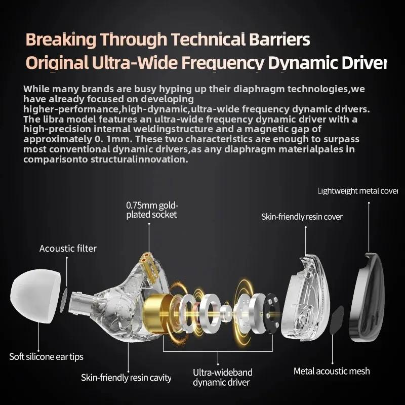 KZ Libra Ultra Low Distortion Wired HiFi Headphones 3 Versions Balanced High-Res X Dynamic Driver Replaceable Cable IEM Earbuds