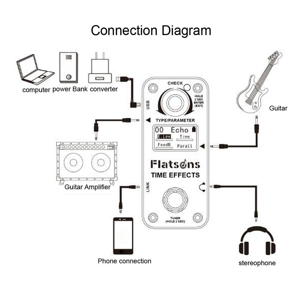 

FLATSONS Багатофункціональний Передпідсилювач Ефектор Гітарна Педаль Ефектів Процесор Універсальні Гітарні Басові Ефектори Струнні