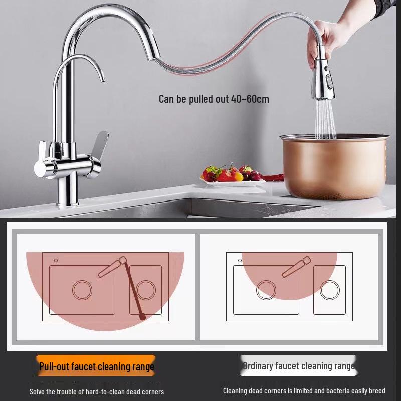 All-Copper Dual-Use Pull-Out Kitchen Faucet with Hot/Cold & Water Purifier
