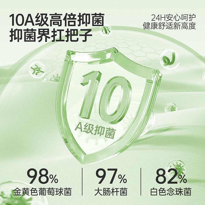 Fentengkan 3-Pack Combed Cotton Antibacterial Underwear for Men