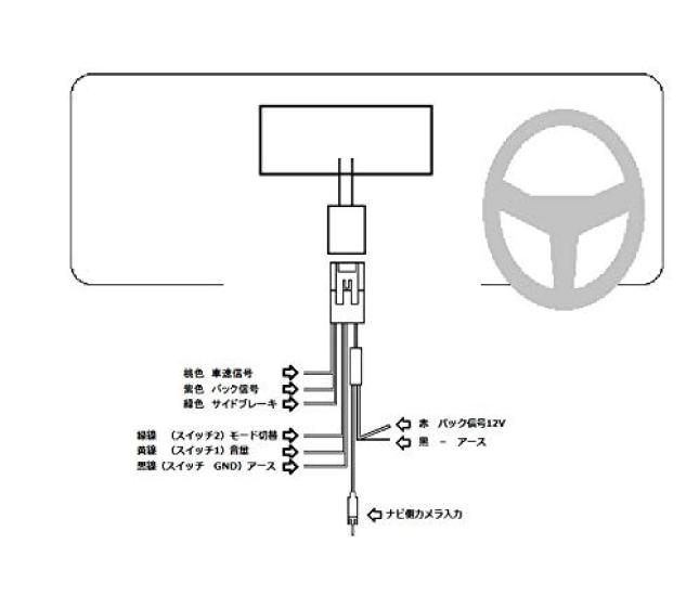 SOUND OFF Daihatsu Tanto OEM Backup Camera to Aftermarket Navigation Conversion Kit Connector (DB12-24P) LA650S/LA660S (R1.7~) (24-Pin Only)