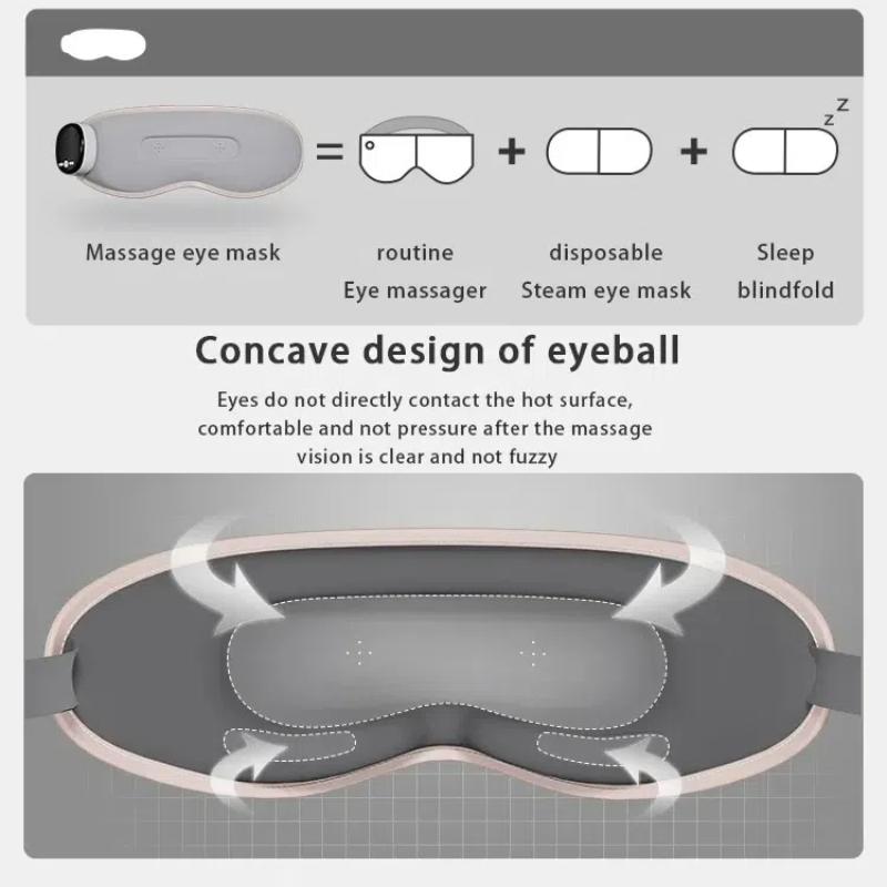 Eye Massager Relieves Fatigue, Eye Mask Charges, Hot Compress Soothes Eyes, Sleep, Electric Eye Protection Device