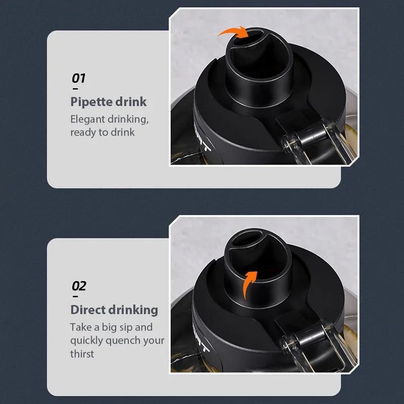 Multi-Sport-Wasserflasche mit Hydrationsmessung & auslaufsicherem Deckel - Großes Fassungsvermögen 1,7 l für aktive Lebensstile