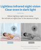 Lovely Mini HD Camera WIFI Voice Remote Video Calls Home Intelligent Monitoring Night Vision Surveillance Indoor Baby Monitor