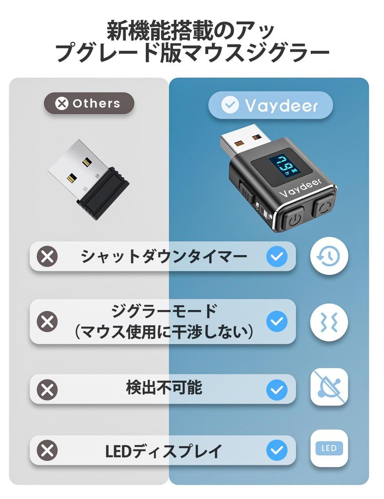 Vaydeer Metal Mini Mouse Jiggler T5s Mouse Jiggler s LED 3 tlačítky pro vzdálené online zvýšení produktivity, časovač, odpočítávání, nedetekovatelné ovládání
