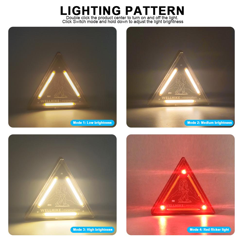 Portable Mini Camping Lights With Magnetic Suction And Lanyard Multi-Functional Tactical Triangle Lights Suitable For Camping