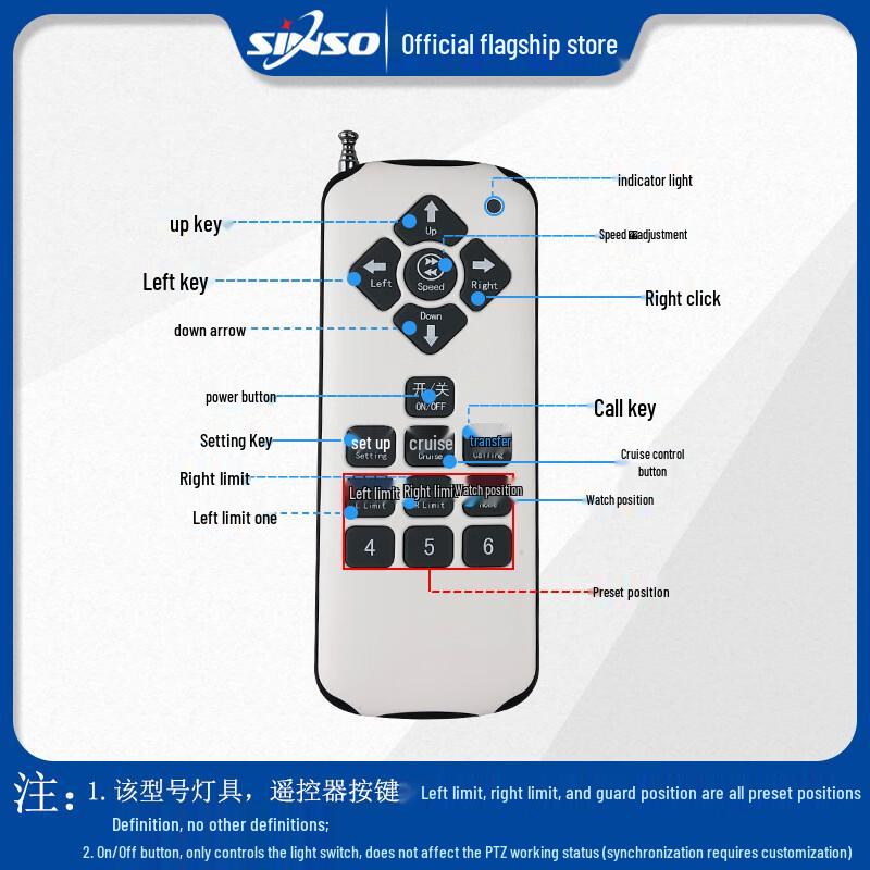 

Sinso Spotlight and Gimbal Remote Control