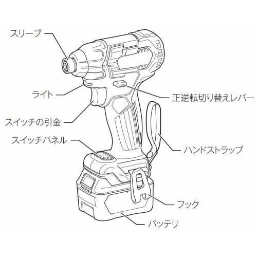 Makita Impact Driver TD111 (10.8V) Black Torque 135Nm Battery Etc. Sold Separately TD111DZB