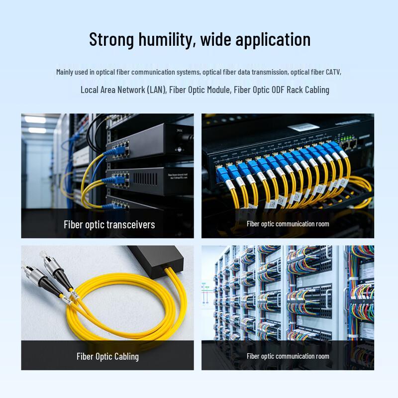 Single-Mode Fiber Optic Splitters & Distribution Boxes