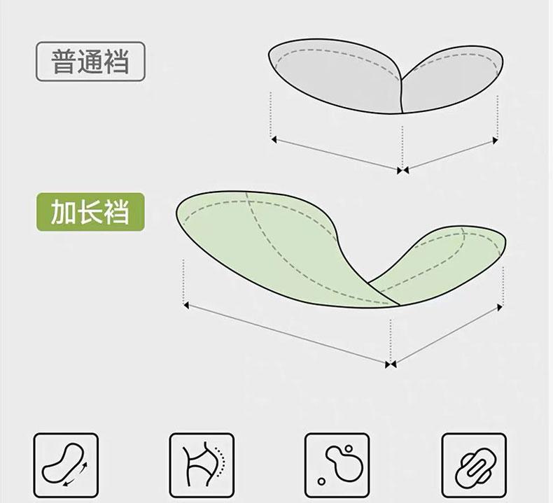 A-class Baby Cotton 10A Antibacterial Extended Crotch Women's Underwear