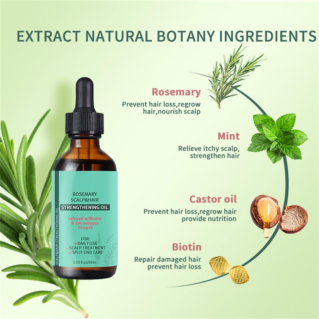 Mint Scalp & Hair Strengthening Oil For All Hair Types W/Biotin 60ml