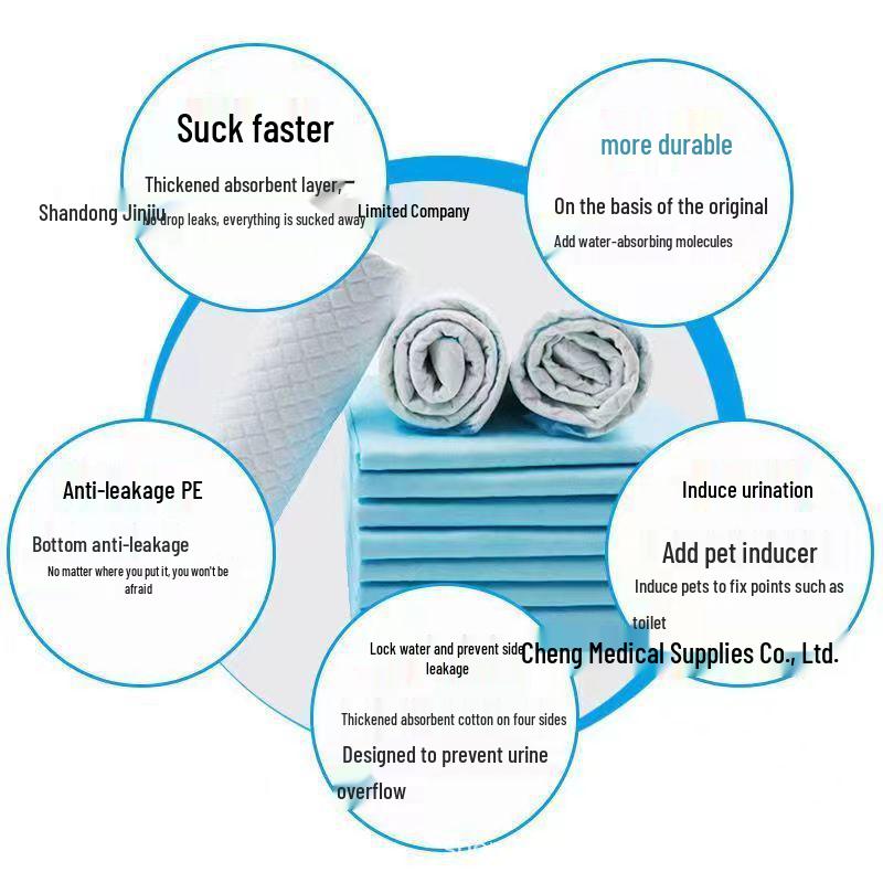 Thickened Pet Urine Pads - Absorbent, Deodorizing Pads for Dogs & Cats