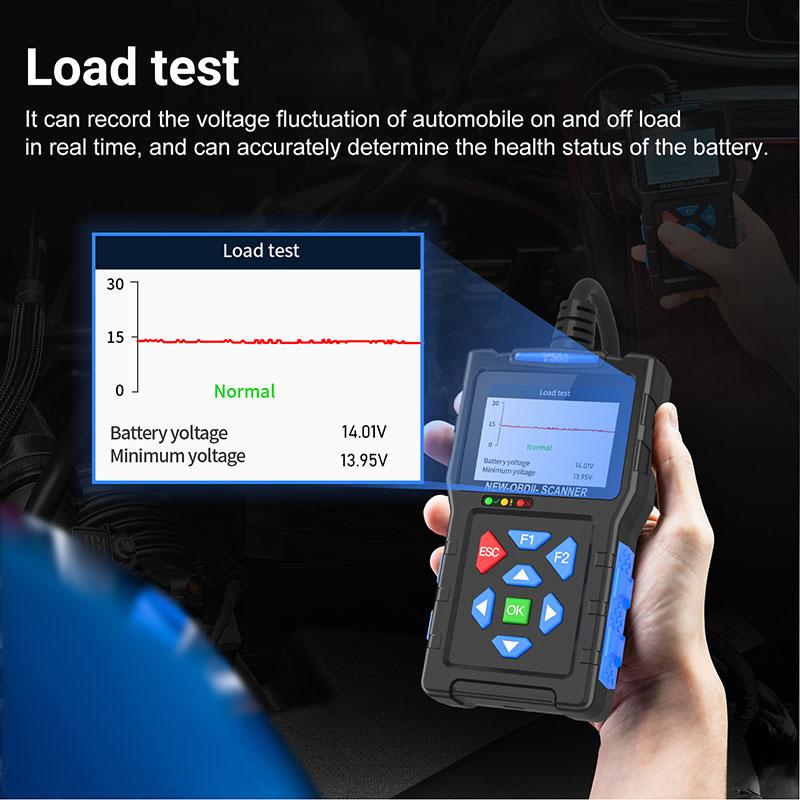 OBD2 Car Scanner Diagnostic Tool Check Engine Fault Code Reader Mode 6,Mode 8 & I/M 24-inch Screen Diagnostic Scanning Tool
