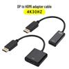 Аксесуари для аудіо і відео – HDMI-кабелі та адаптери