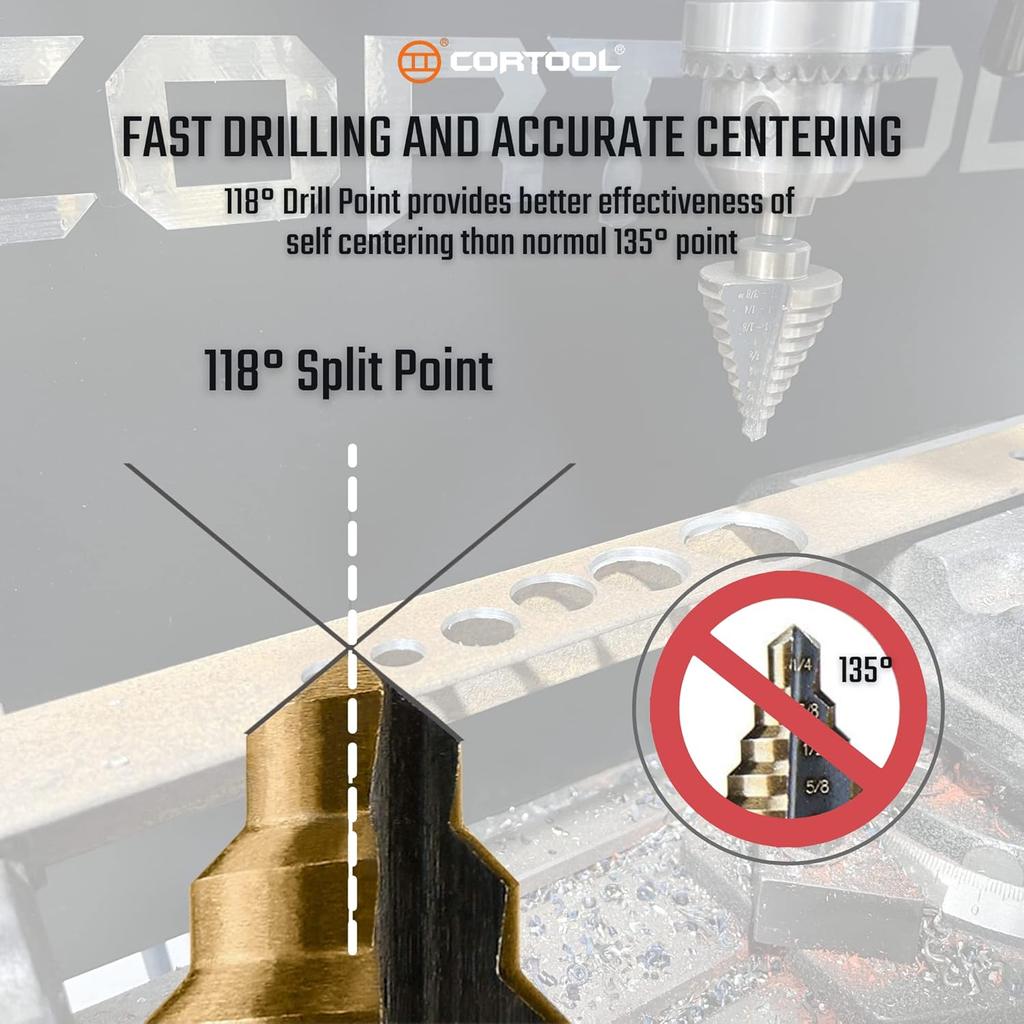 Step Drill Bits HSS 5PCS Titanium Step Drill Bit Set, 50 Sizes (1/8" to 1-3/8") High Speed Steel Unibit Drill Bits Set for Sheet Metal with Aluminum