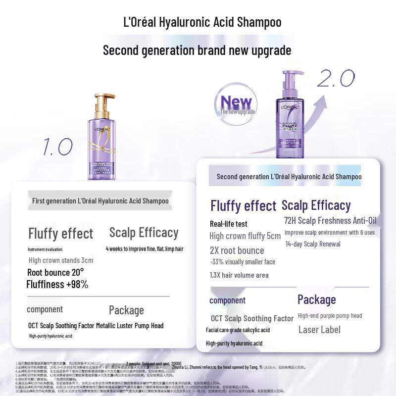 L'Oreal Hyaluronic Acid Shampoo