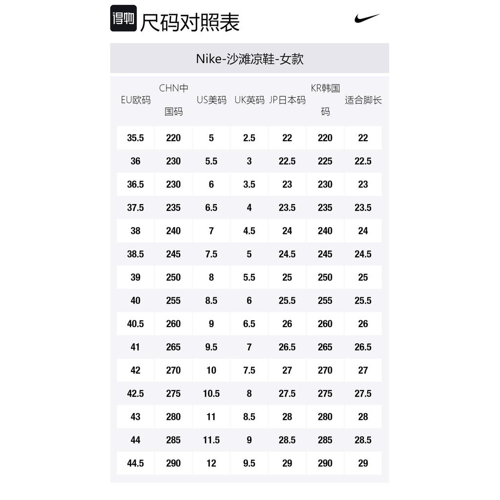 Nike Dámská sandála Canyon 'Panda' CV5515-001