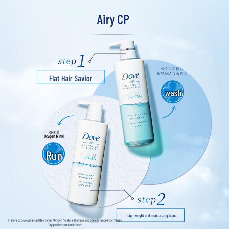 Dove Airy Volume Moisturizing Shampoo 480g