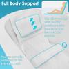 AEROiVi Full Body Bath Pillow with Lumbar Pillow Bathtub Cushion with 14 Suction Cups 3D Air Mesh Fit Any Tub Luxury Bathroom Accessories