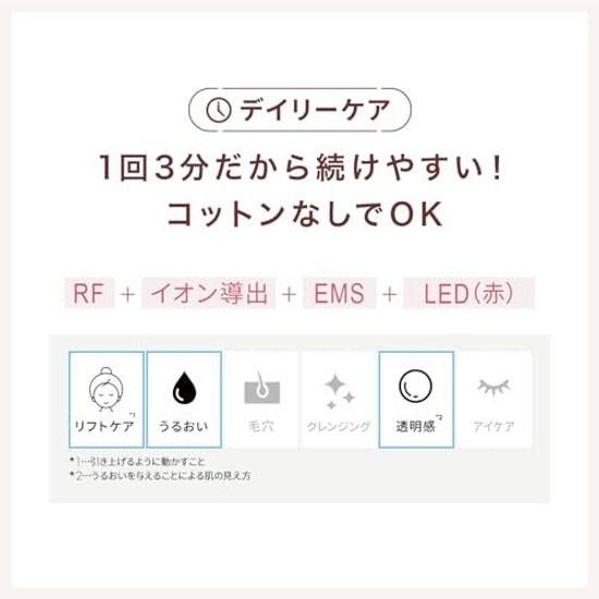Yaman Facial Device Lift Up Photo Plus Shiny Neo Power Booster Pad Set 2 RF EMS Pore Clean Hydrate YJFM18NAM