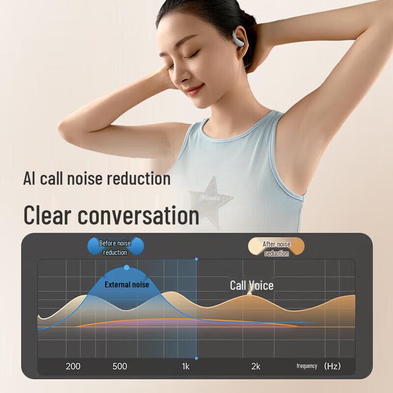 Xiaodu S200 Open-Ear Sport Bluetooth Headphones
