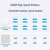 Ruijie RG-EAP262(E) Wi-Fi 6 Gigabit Access Point