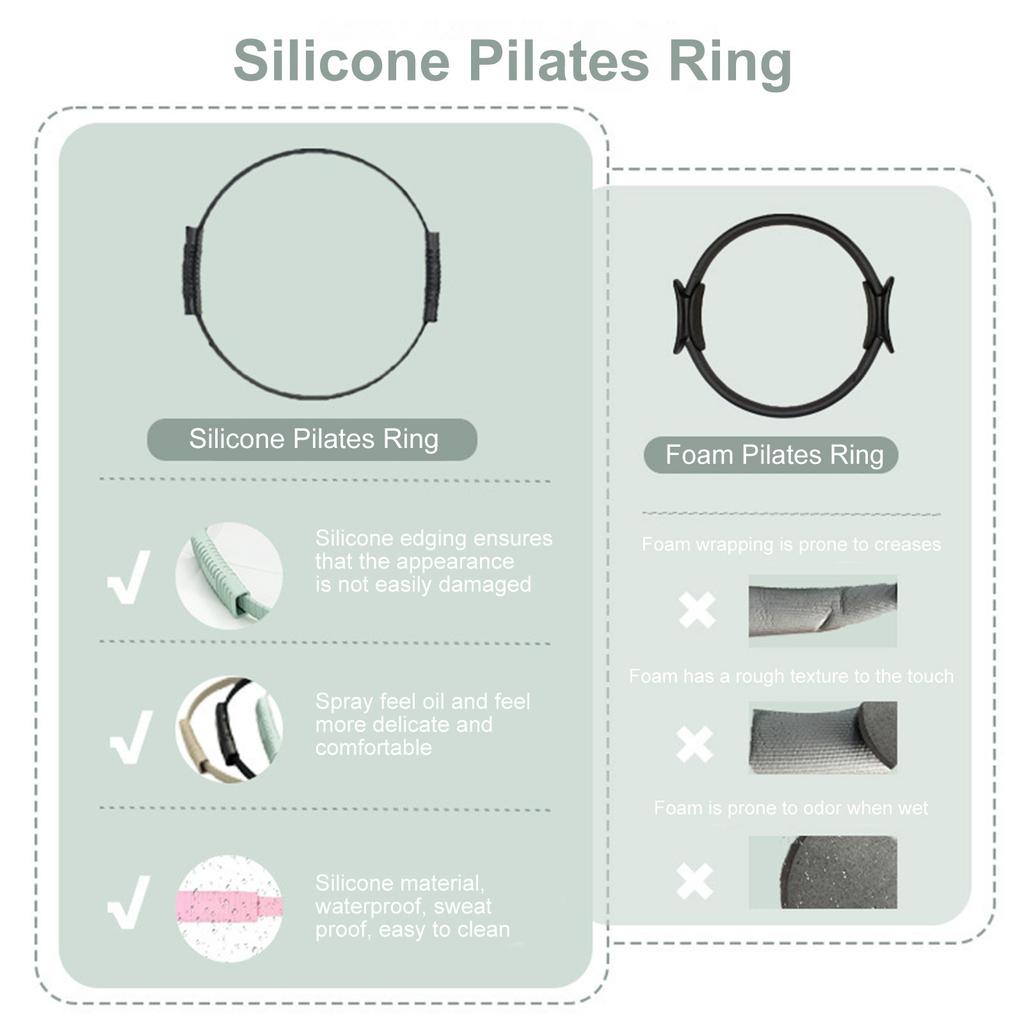 Pilates Ring, Silikonkreis mit Trainingsposter & Tragetasche, Pilates Ringkreis für Innenschenkel-Training, Yoga, Gewichtsverlust & Körperlich für Frauen