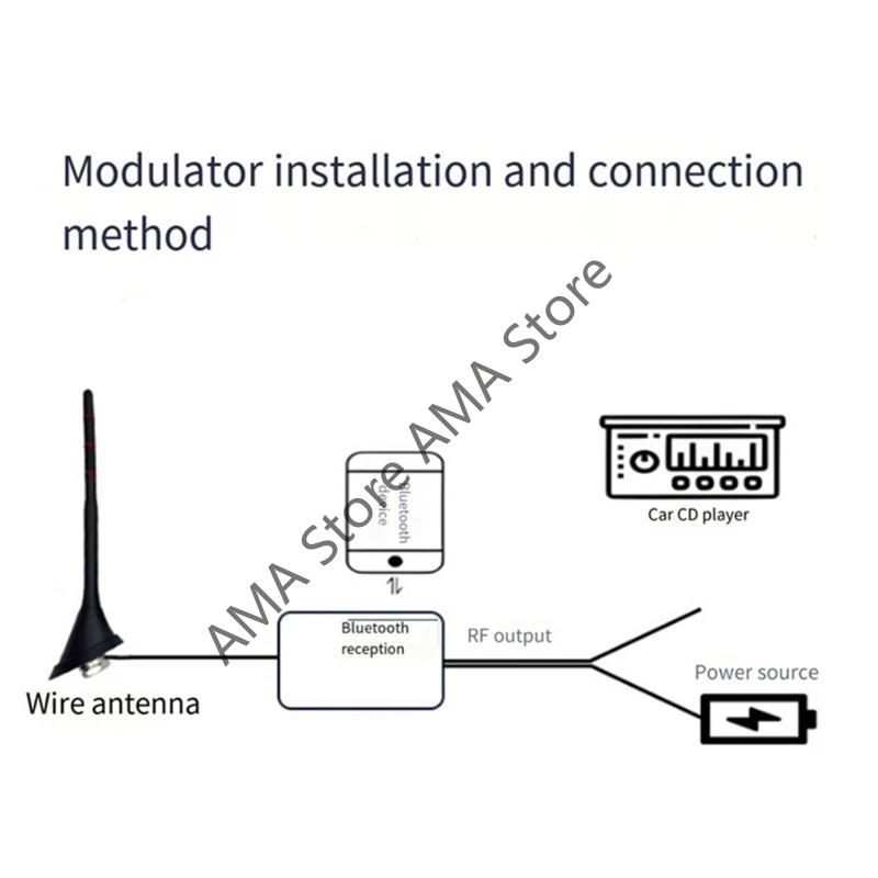 X7JF Versatile Car Antenna Reliable Car Antenna Plastic High Gains 15DBI for Vehicles