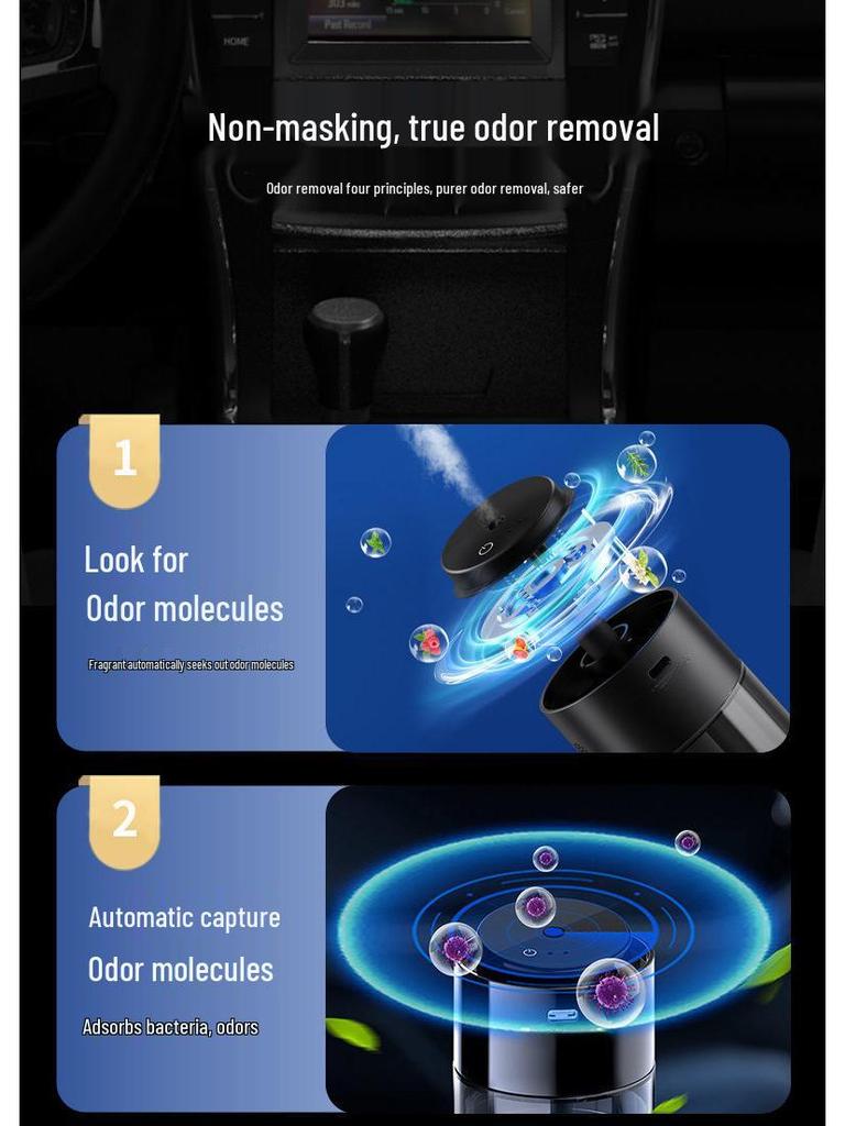 Automatic Car Diffuser & Air Purifier: Odor Eliminator and Humidifier with Fragrance Dispenser