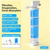 6in1 220v Aquarium Filter Pump Fish Tank Submersible Silent Air Oxygen Aerator Internal Water Pump Aquarium Air Pump Wave Maker