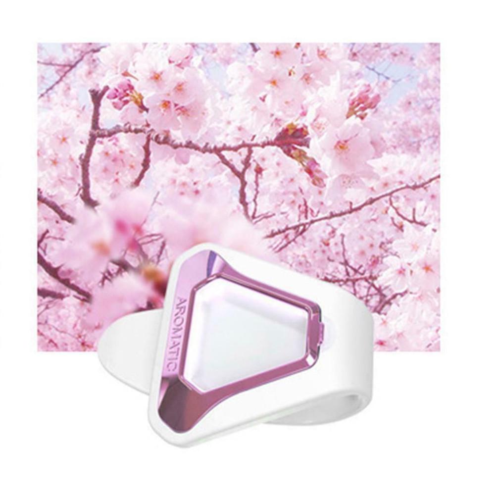 Buy Car Air Freshener Perfume Smell Flavoring For Sun Visor Backseat