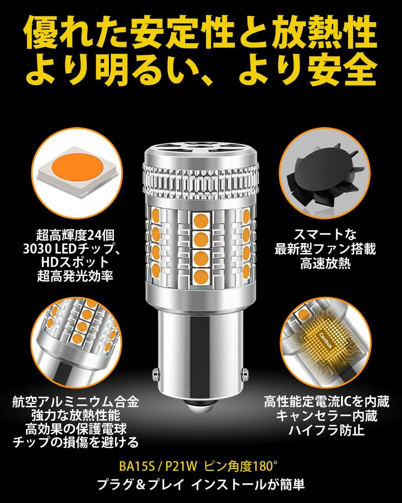 RUICC S25 LED Turn Signal Bulbs for Single Super Turn Latest Model with Cooling Compatible with 1156 and G18 LED Vehicle Inspection Pack of 2 12V-24V