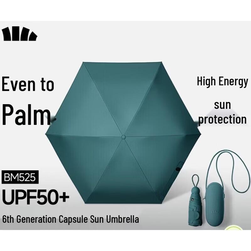 Beneunder UV Protection 5-Fold Capsule Umbrella