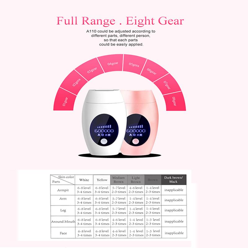 36W 999999 Flash Pro IPL Laser Hair Removal Permanent Body Skin Shaving Epilator Kit AC100V-240V