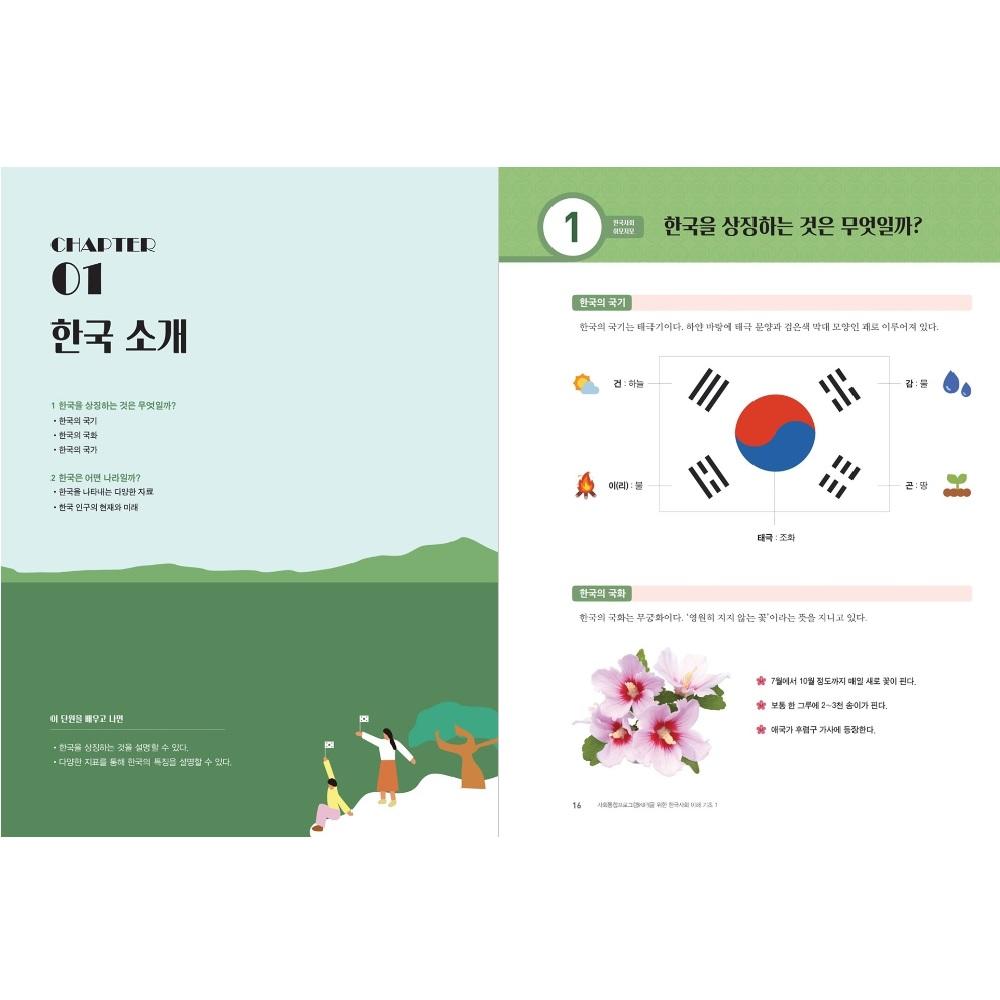 KIIP Učebnice porozumění korejské společnosti Korejský jazyk pro začátečníky 1