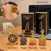 Parfumerie – Parfumuri