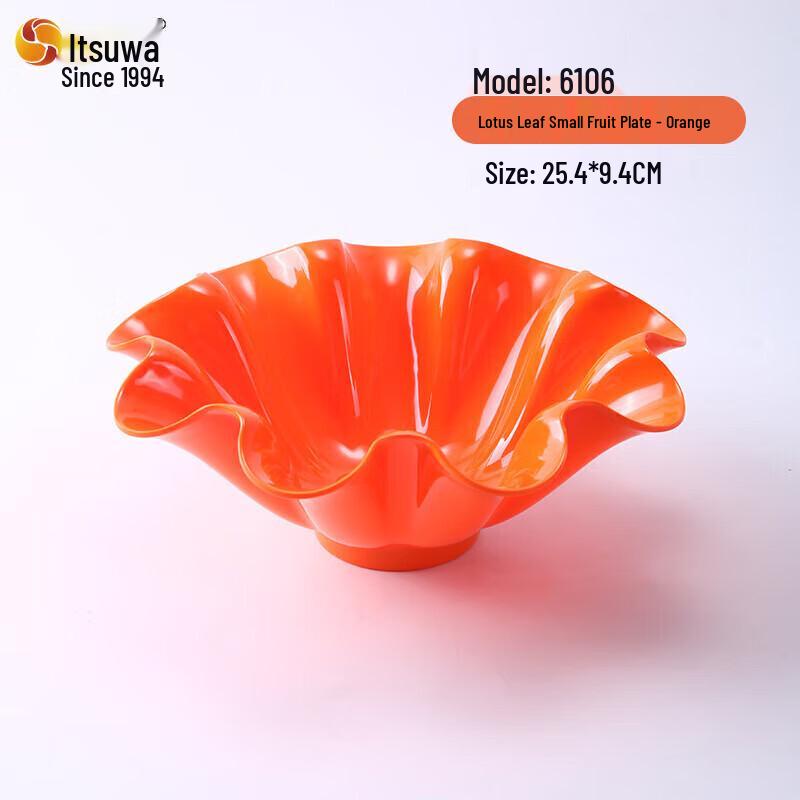 Melamine Round Fruit and Snack Plate