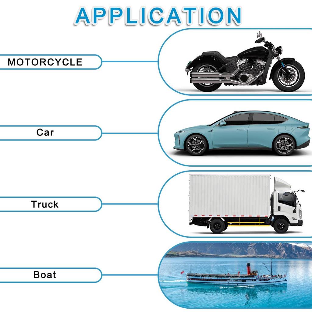 MKBKLLJY 5pcs H13 9008 Male Nylon Adapter Wiring Harness Extension