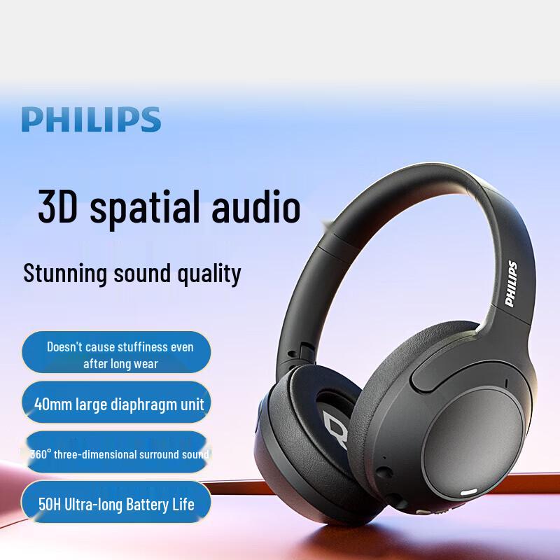 Philips Over-Ear Wireless Bluetooth AI Noise-Cancelling Headphones