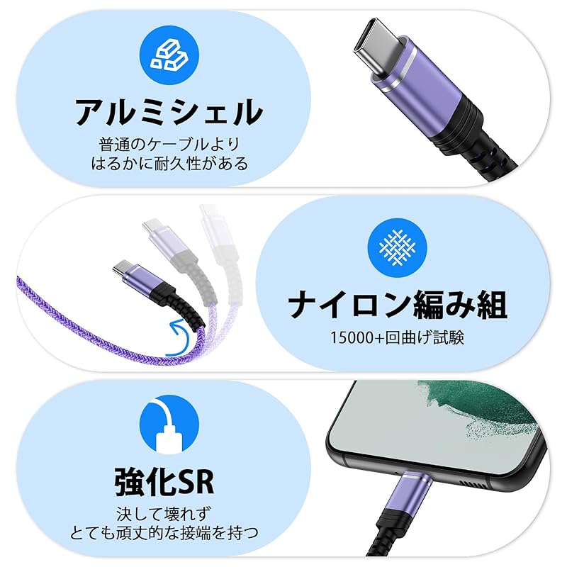 Type C to C cable [1.8m 2 pieces * 2 colors] PD compatible 60W fast charging USB iPhone16 charging cable Prevention of disconnection iPhone16 series