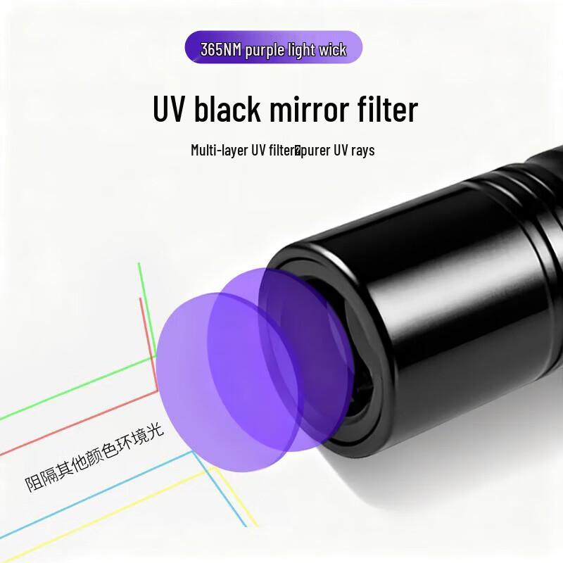 UV Blue Light Detector Flashlight