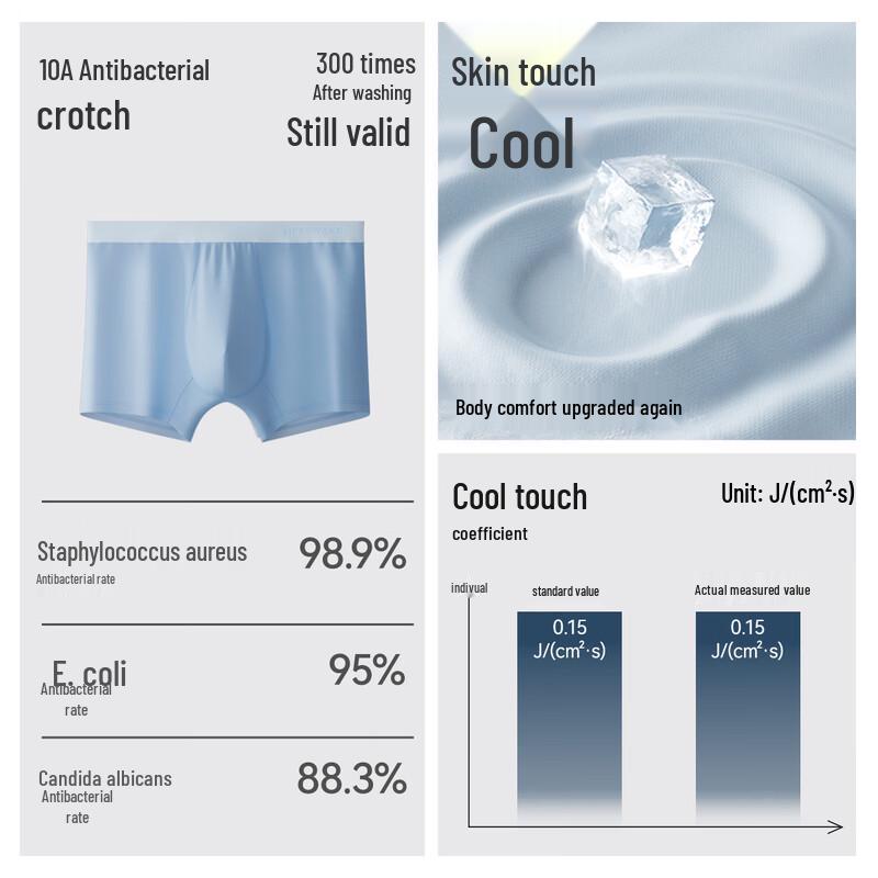 HLA Men's Mint Factor Modal Boxer Briefs 3-Pack