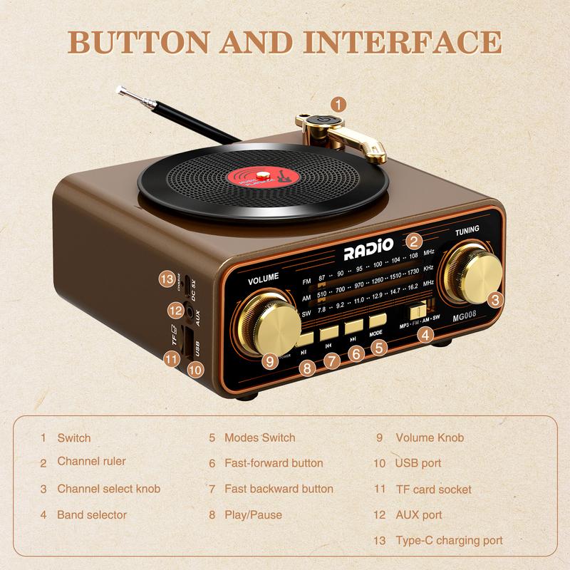Retro Bluetooth Speaker Vinyl Player Style Radio, Portable FM/AM/SW & Wireless Streaming, Unique Vintage Decor for Home & Gift Idea