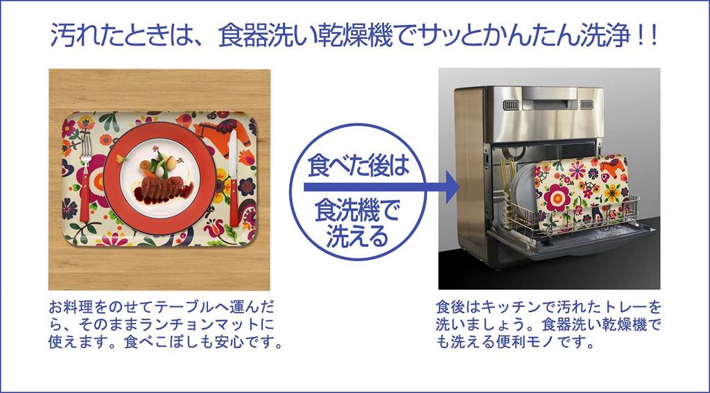 Tatsucraft SR Lunch Tray, Medium, 33cm, Web Original Model, Fuhura Blue, Dishwasher and Microwave Safe, Stylish Nordic Plastic SquareRectangular,