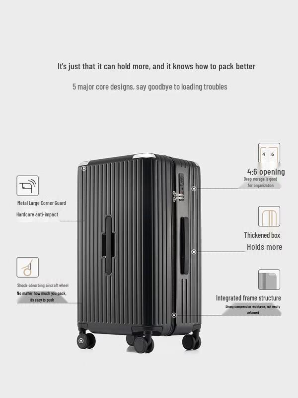 OIWAS Great Traveler Series Hardshell Suitcase