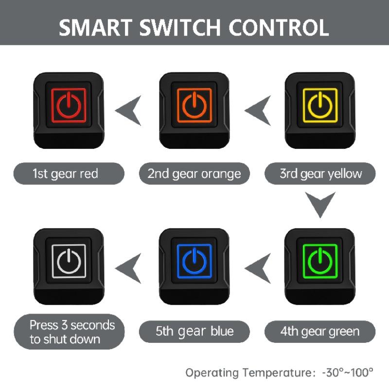 Heißwassergriff für Motorräder, Wärmer für Roller, Wasserdichter und verstellbarer Griff, Elektrischer Heizgriff