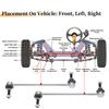 UXCELL 2pcs Car Front Stabilizer Sway Bar Link for Cadillac SRX 2010-2016