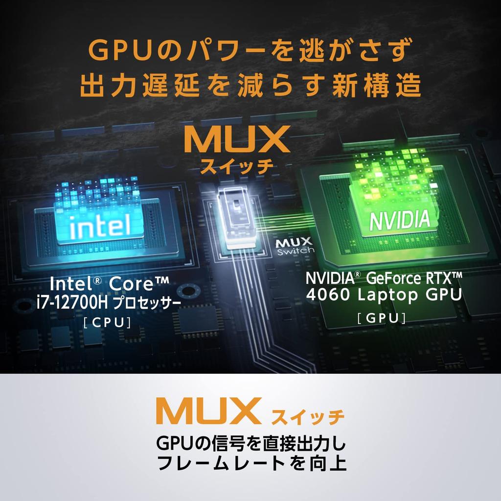 Asus TUF Gaming F15 Gaming GeForce RTX Core 16GB 512GB 144Hz Refresh RGB Keyboard Windows Video Mechanical Gray 15.6-inch Laptop, 4060, i7-12700H,