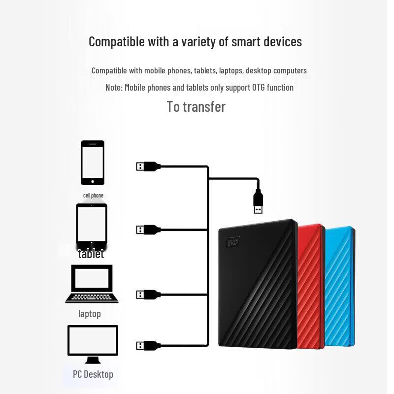 WD My Passport Portable External Hard Drive