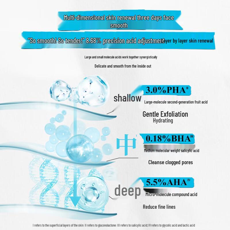 Kiehl s Tri-Acid Renewal Serum